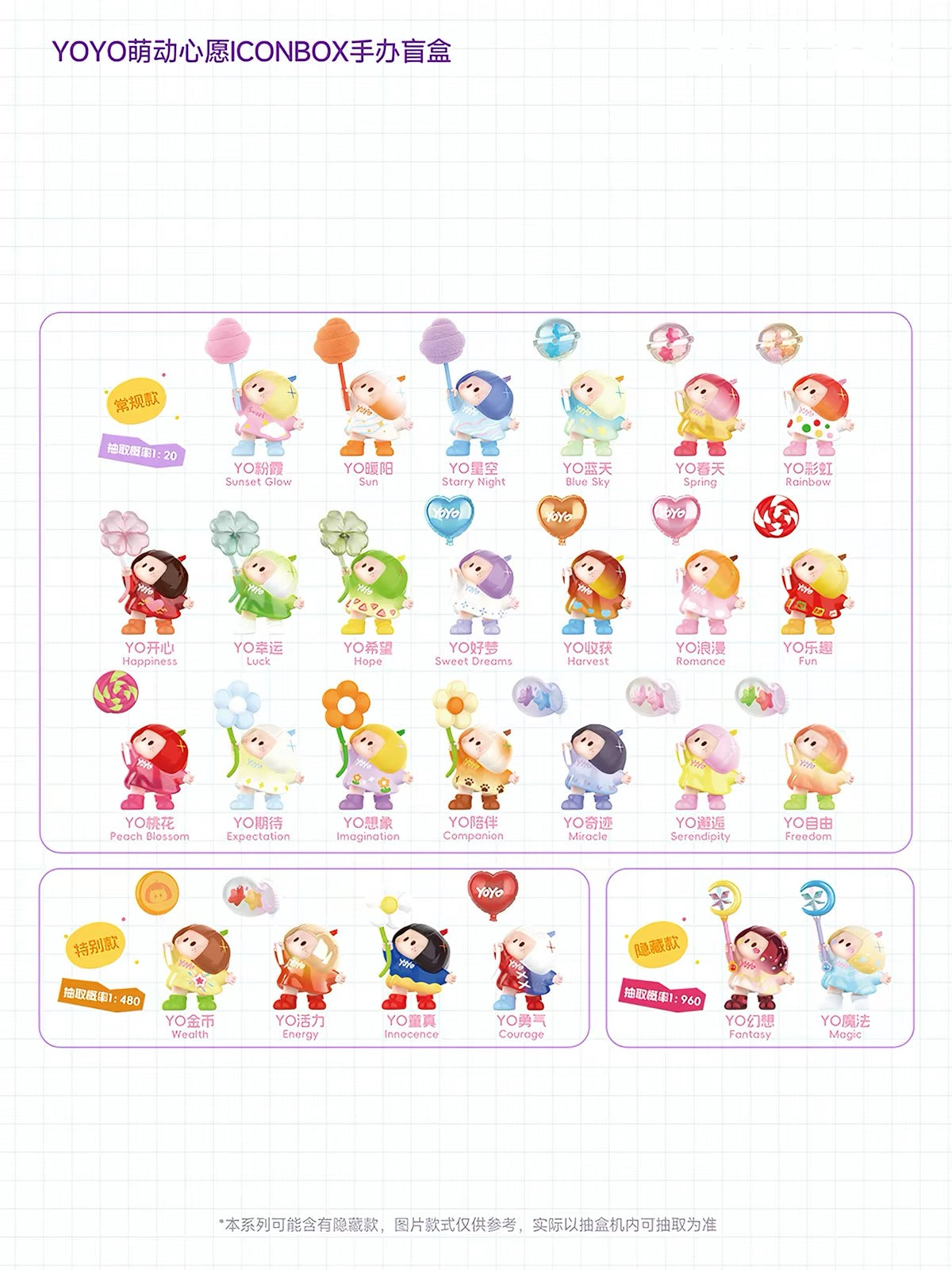 YOYOちゃん ミニフィギュア Vol.1 | YOYO バディングウィッシュ サプライズアイコンボックス コレクション - コレクタブルトイ ブラインドボックス