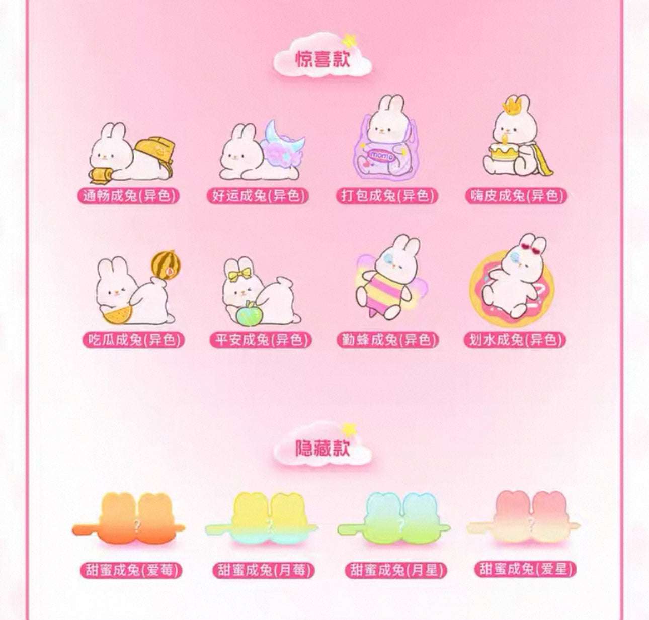 Momo with Bunny Kawaii Lovely Characters | 1 Bag 4pcs Mini Momo Bunny Fun Daily -Toy Collection Mystery Blind Bag