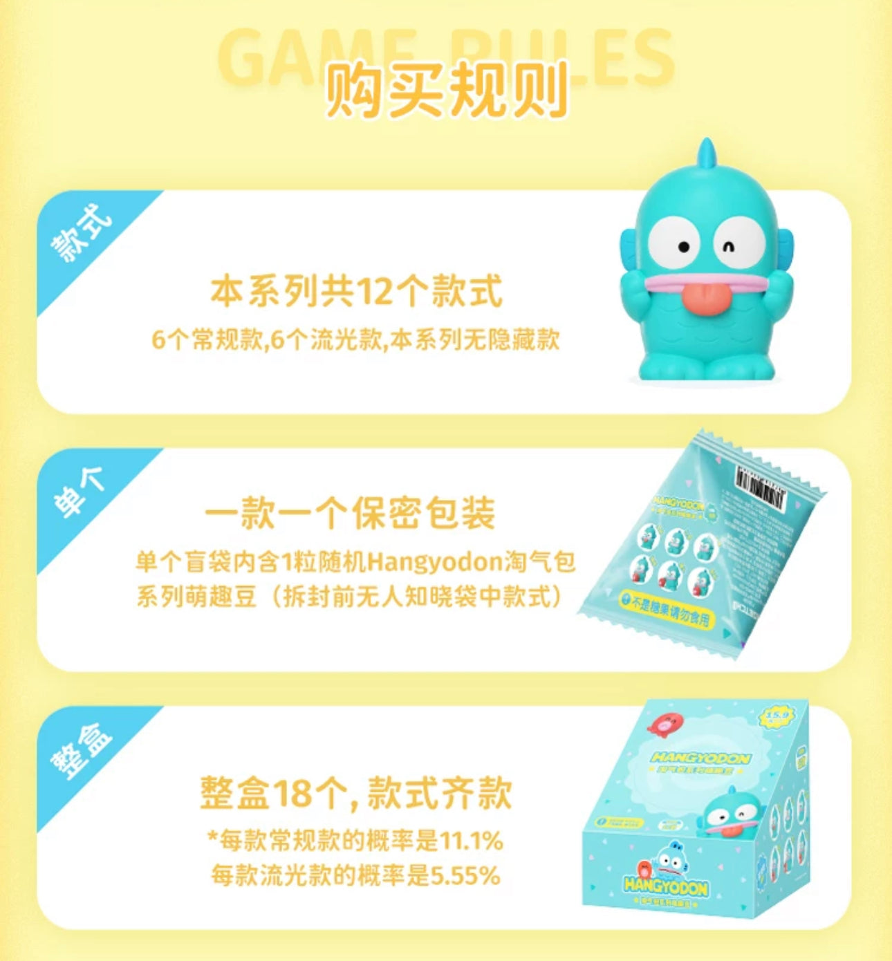 Sanrio Characters Sweet Beans Mini Series | Funny Face Hangyodon - Kawaii Collectable Toys Toy Collection KawaiiGiftLand