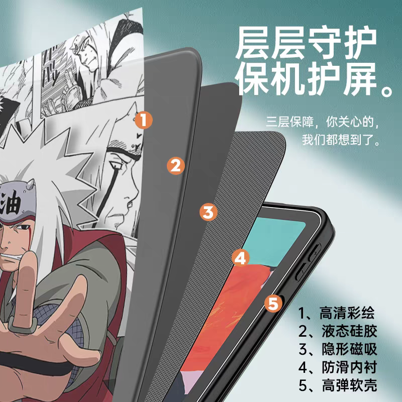 Japanese Anime Naruto Ninja Comic Anime Style Protect Case | Naruto Kurama Sasuke Pain Itachi Tobi - iPad Mini 4,5,6,7 / iPad Air / iPad Pro 2025 2024 2022 2021 2020 2018