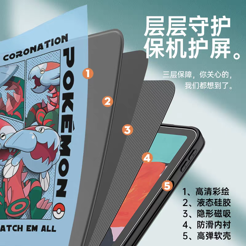 Japanese Cartoon Pokemon Protect Case World Coronation with Pen Holder | Ash Ketchum Pikachu Lucario Sirfetchd Dracovish Dragonite Charizard Gengar - iPad Mini 4,5,6,7 / iPad Air / iPad Pro 2025 2024 2022 2021 2020 2018